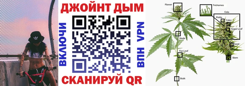Бошки марихуана план Артём